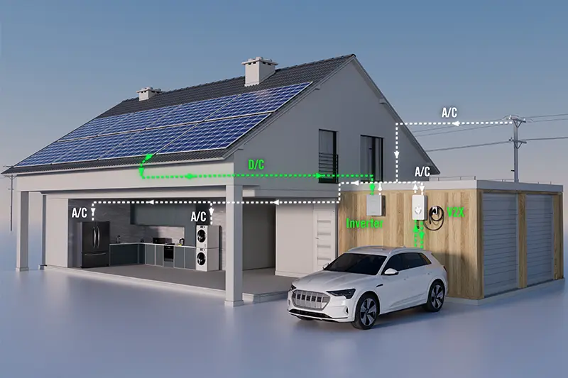 commoda Single-Phase Hybrid Inverters